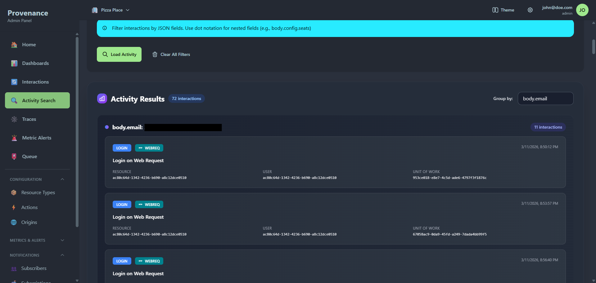 Activity results grouped