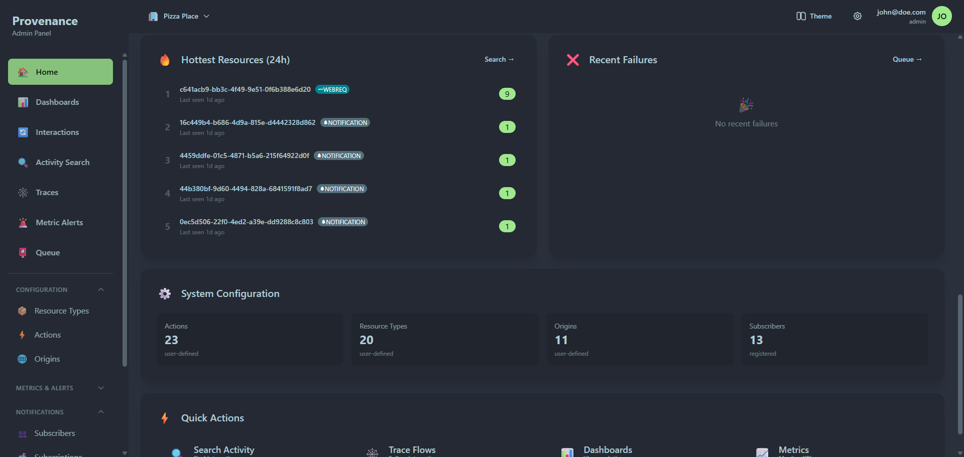 Home dashboard bottom