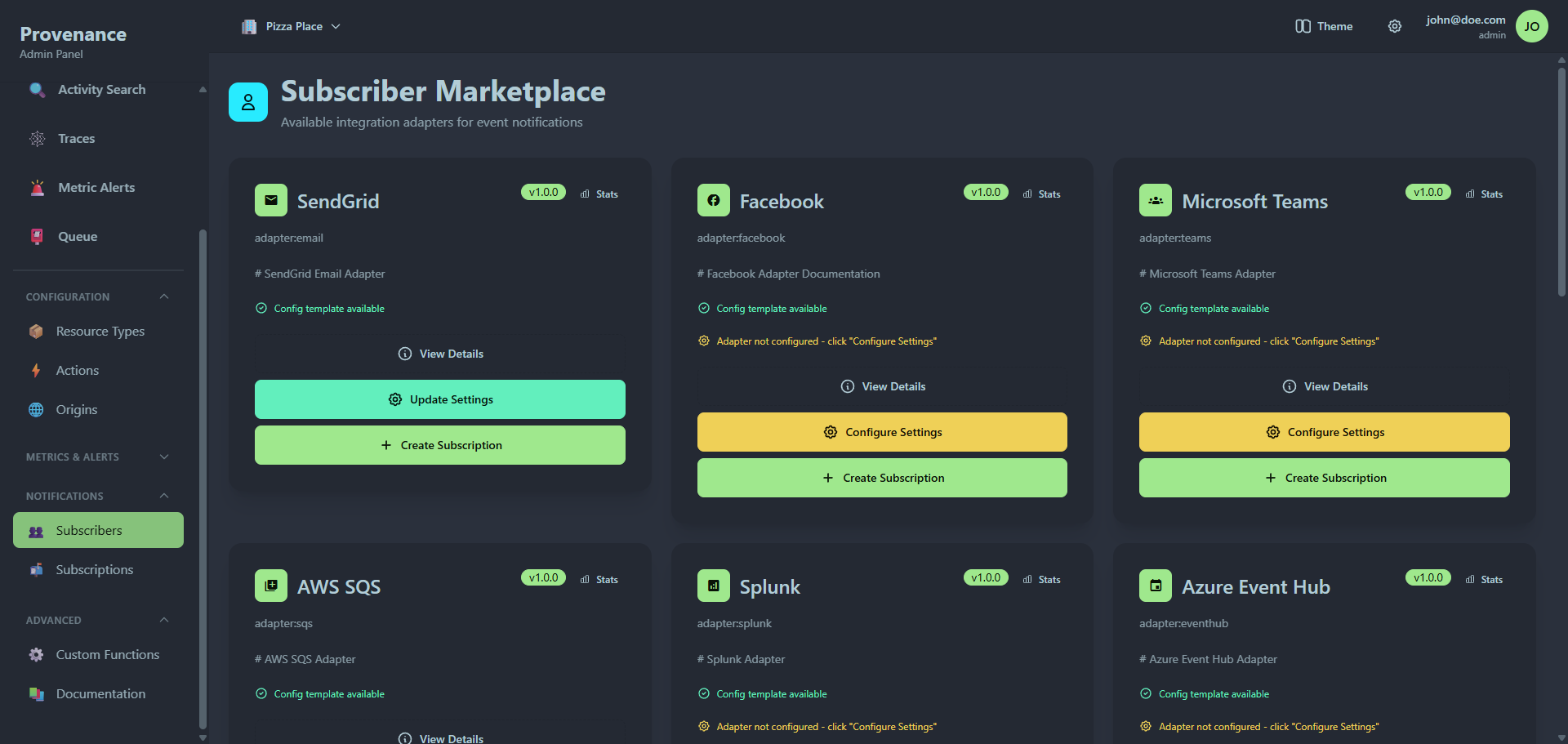 Subscribers marketplace